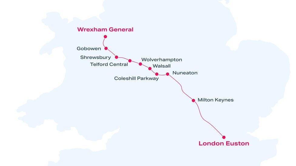 An image of the route from London Euston stopping at Milton Keynes, Nuneaton, Coleshill Parkway, Walsall, Darlaston, Wolverhampton, Telford Central, Shrewsbury, Gobowen and Wrexham General