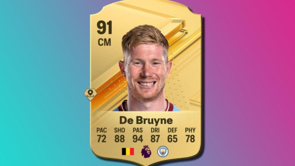 de bruyne