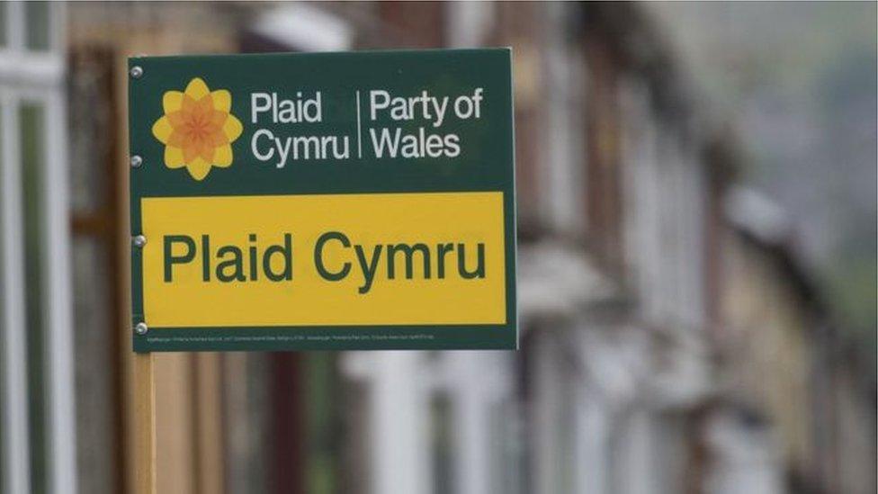 Plaid CYmru