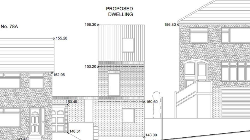 Plans for the house