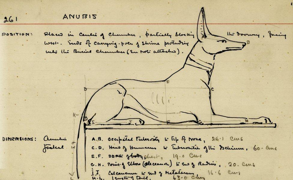 Howard Carter's drawing of an Anubis statue