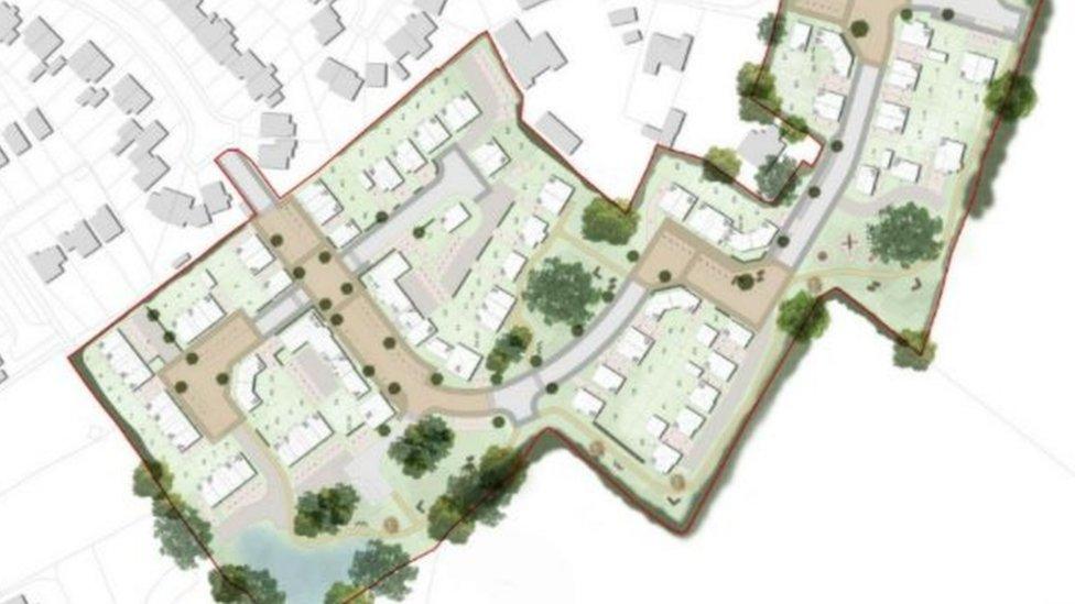 Visualisation of the scheme