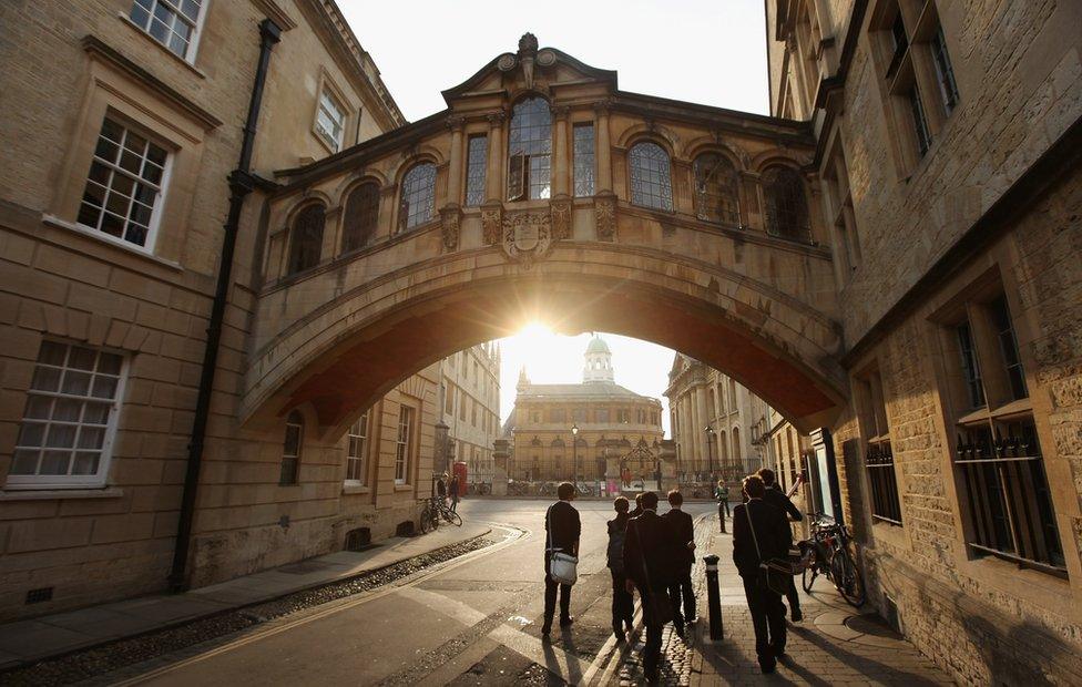 Oxford University