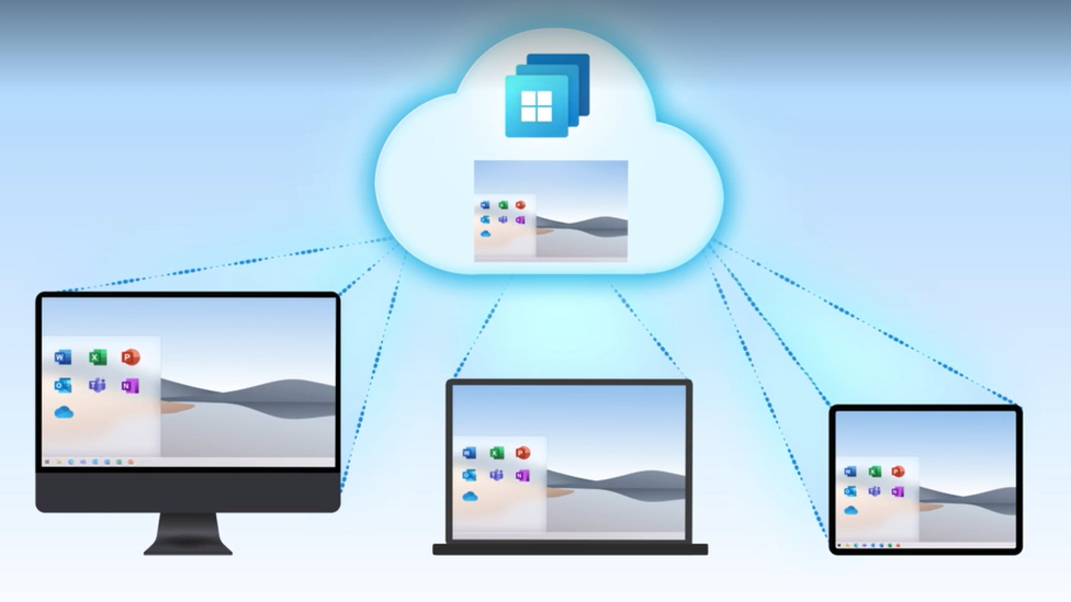 A graphic showing Microsoft cloud streaming to multiple devices