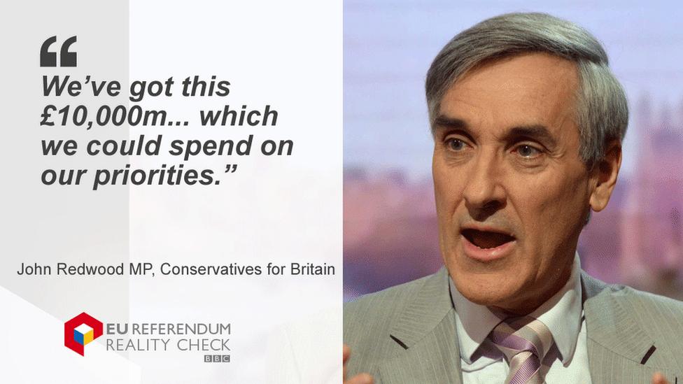 John Redwood saying: "We've got this £10,000m... which we could spend on our priorities.