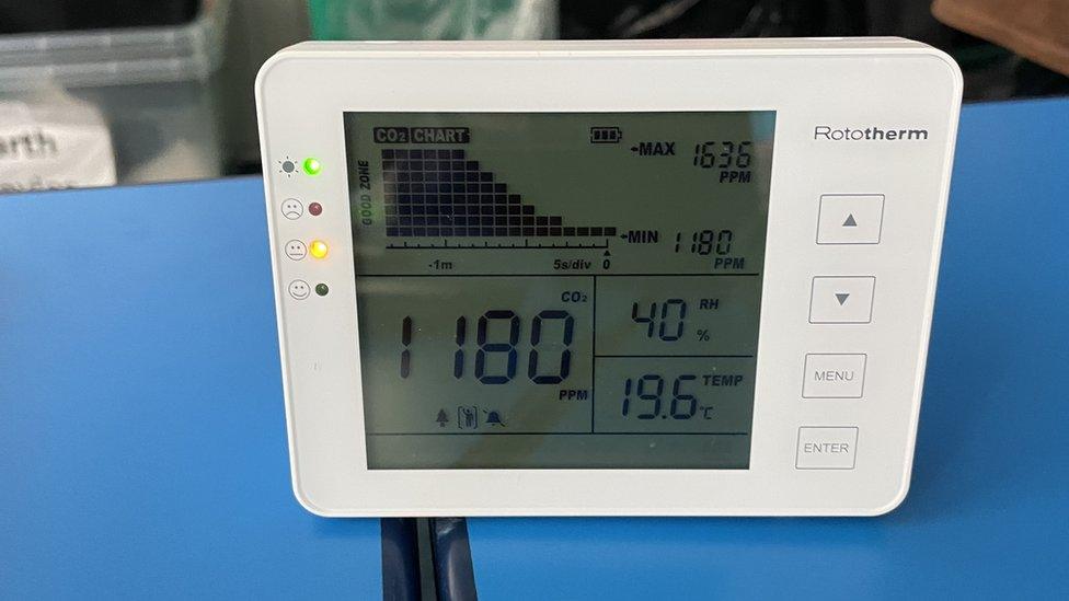 A Carbon Dioxide monitor