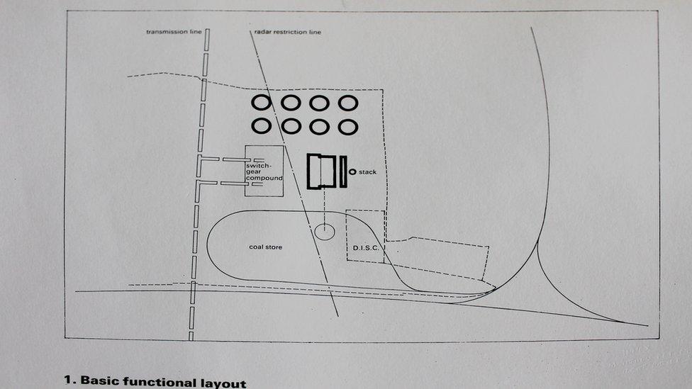 Didcot A plans