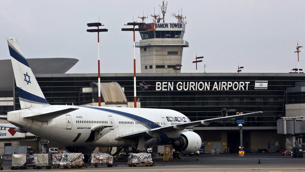 Image of an El-Al Boeing outside Ben Gurion Airport