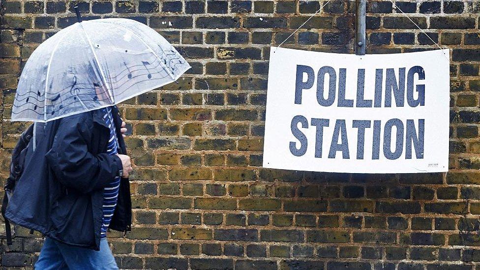 Polling station sign