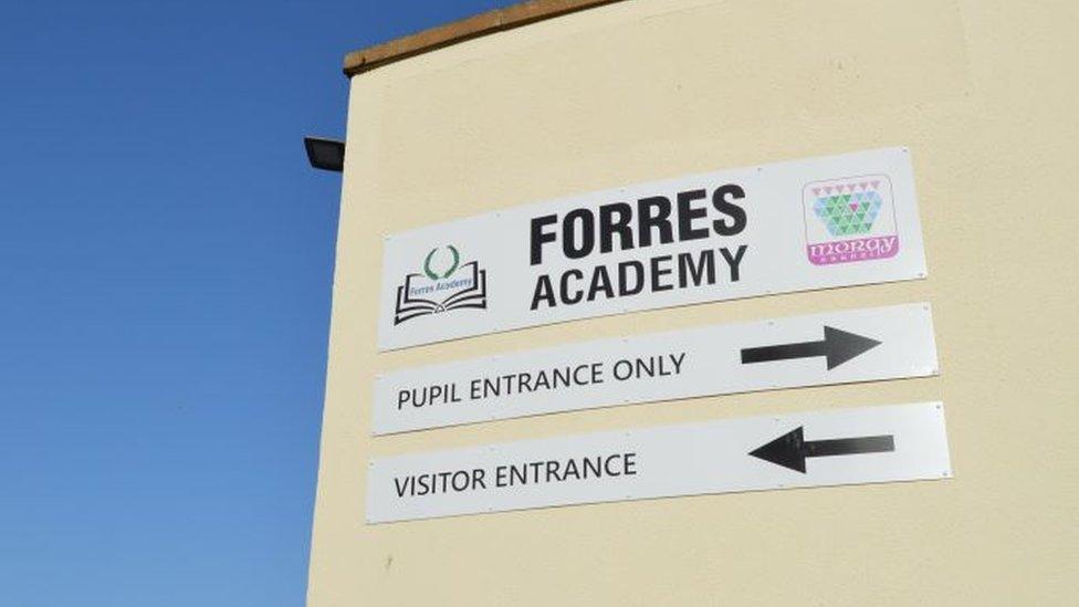 Forres Academy