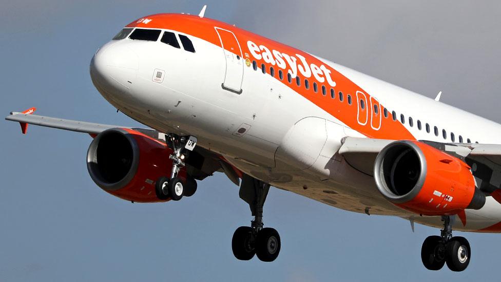 An Easyjet plane