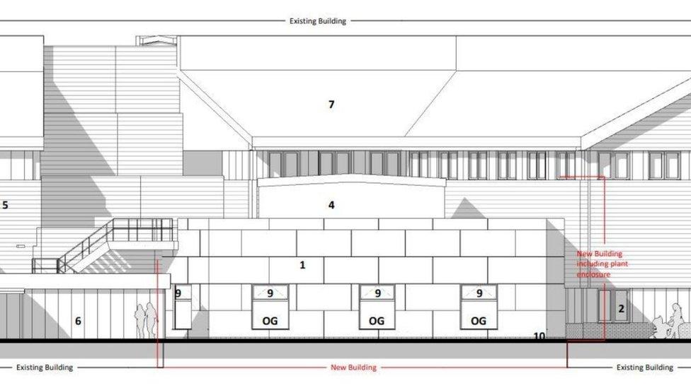 Intensive care unit plans