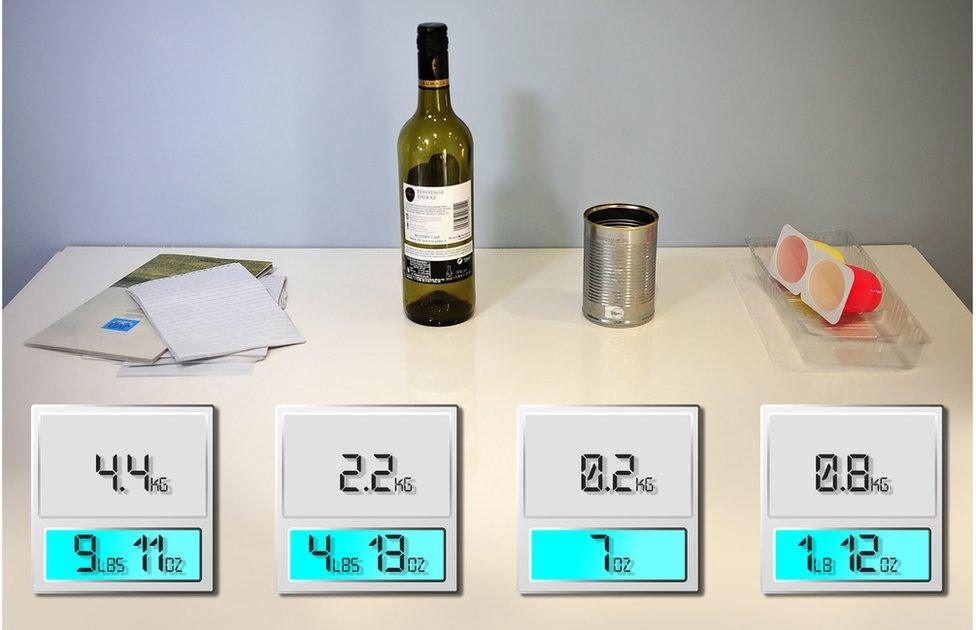 A breakdown of the weights of Professor Margaret Bates's waste