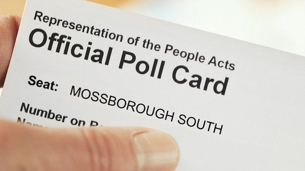 Polling card