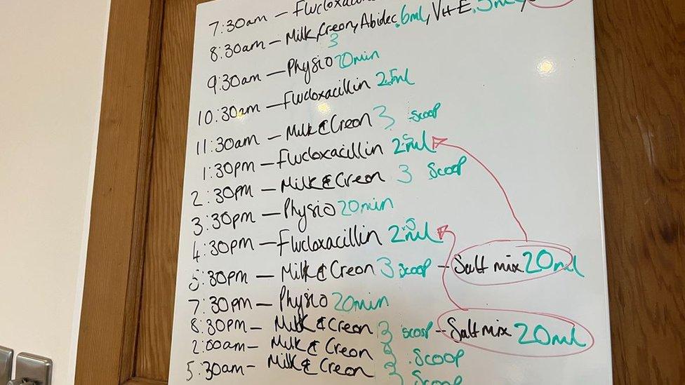 Whiteboards showing times when medication needed for baby Charlie