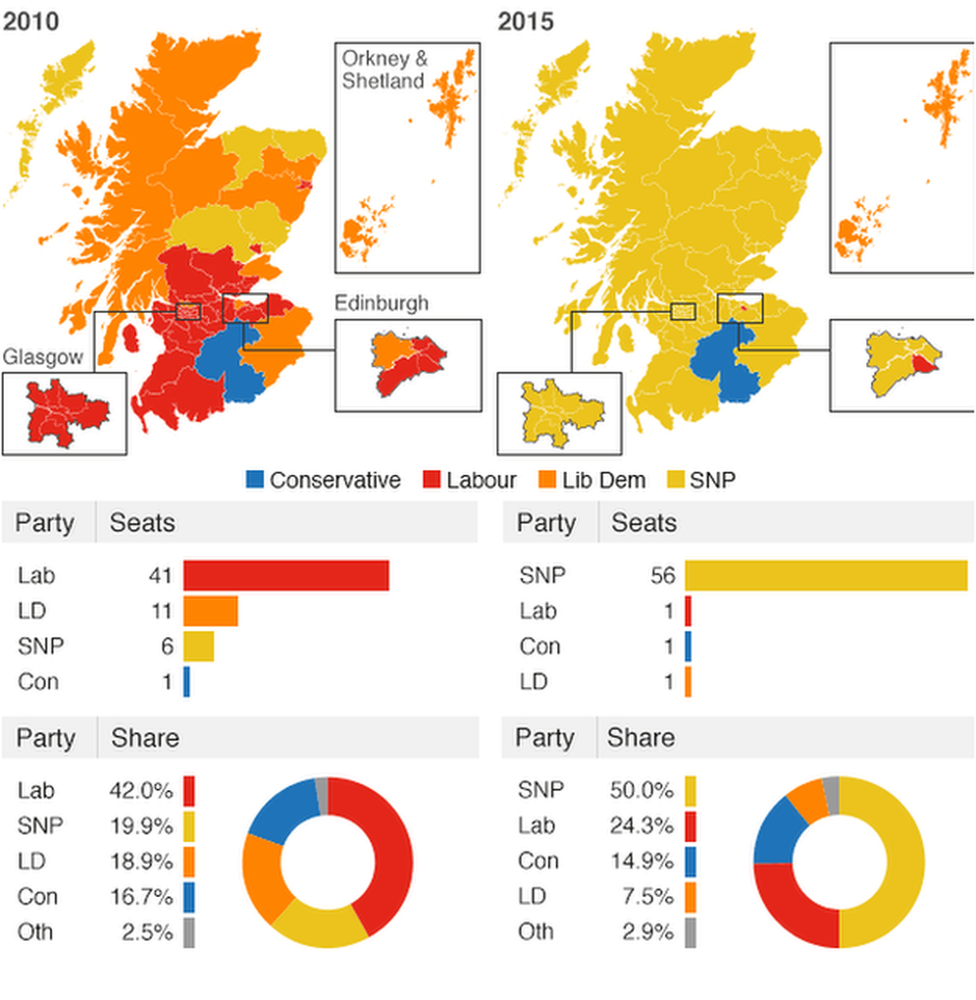 New political map