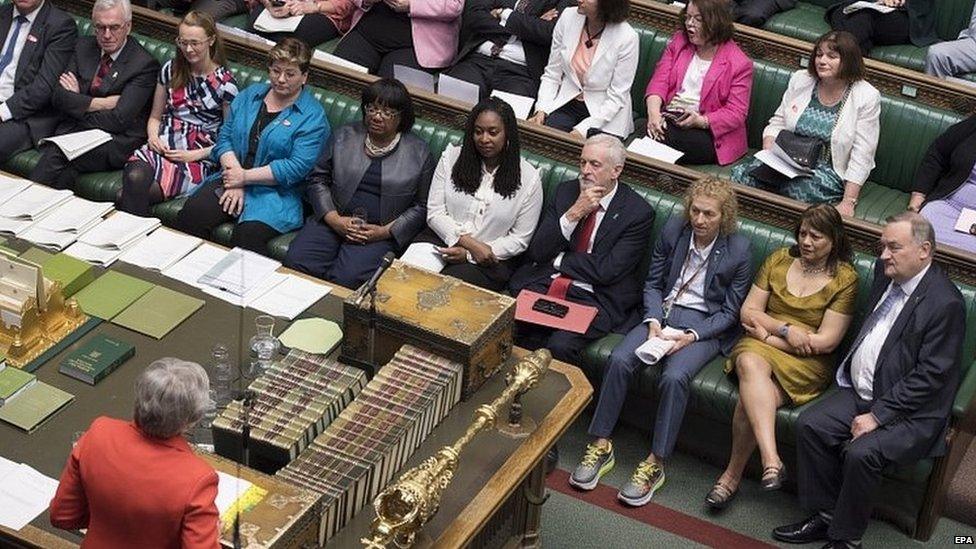 Theresa May facing the opposition benches at Prime Minister's Questions