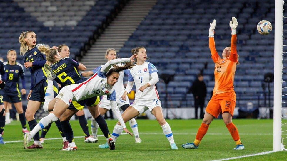 A group of Scotland and Slovakia women's football players in a scramble before the net, with a headball from Scotland going in.