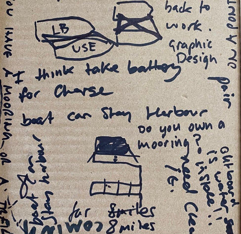 RNLI whiteboard