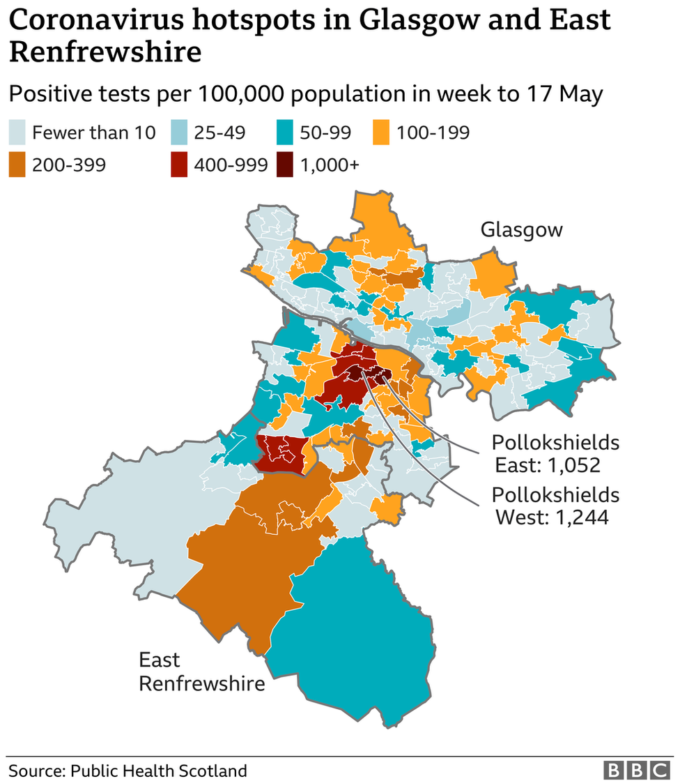 Glasgow and east Ren rates