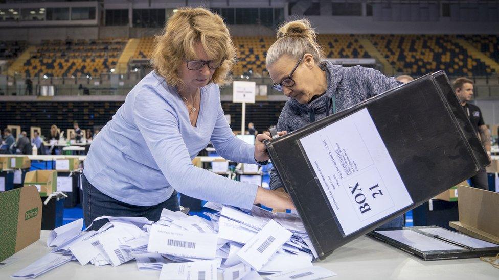 Glasgow election count