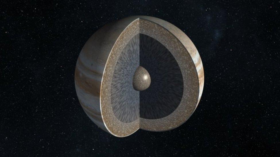 Jupiter's core