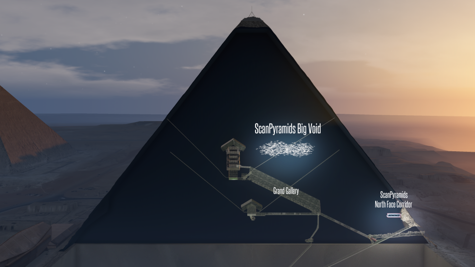 A computer graphic shows where researchers believe the space in the pyramid is