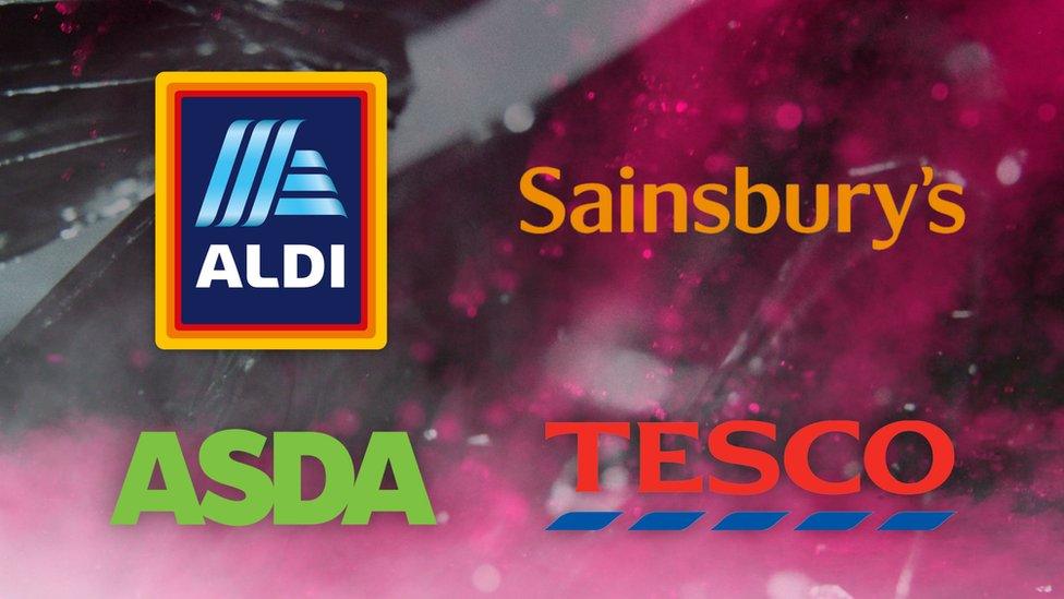 Different logos of supermarkets in the UK including Aldi, Sainsbury's, Tesco and Asda.