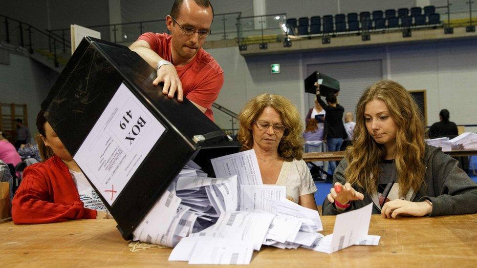 counting ballot papers in Glasgow