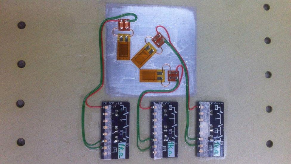 Strain gauges