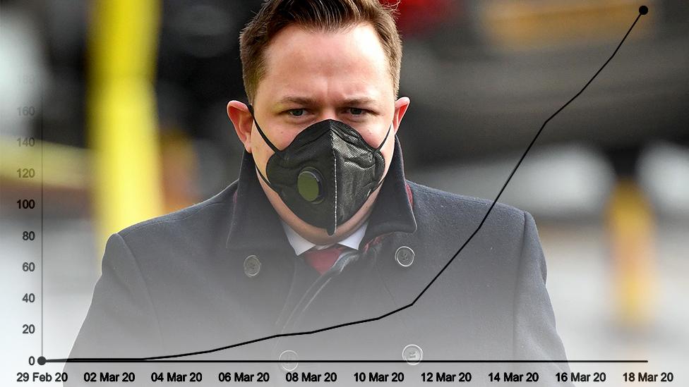 Man in mask
