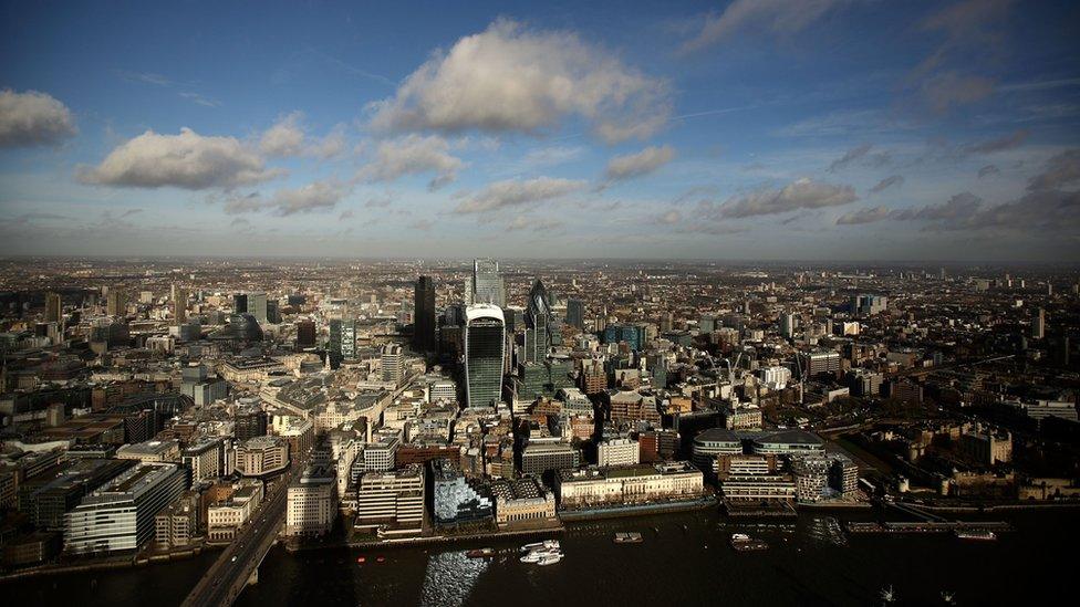 City of London skyline