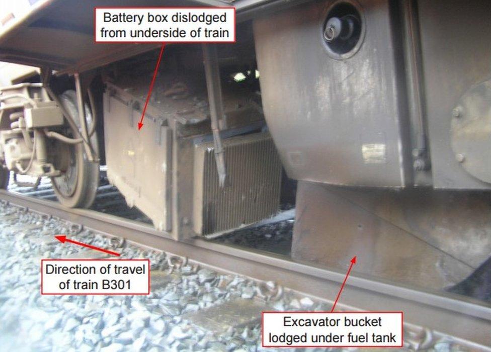 A photo of the bucket lodged under the train