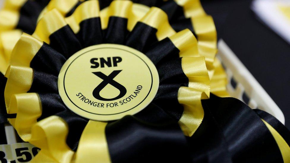 SNP rosettes