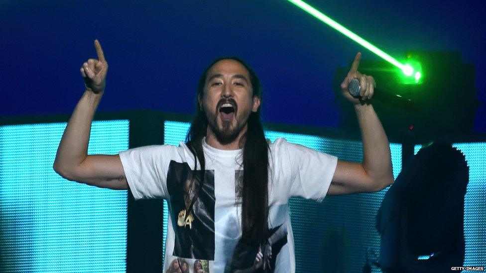 Steve Aoki