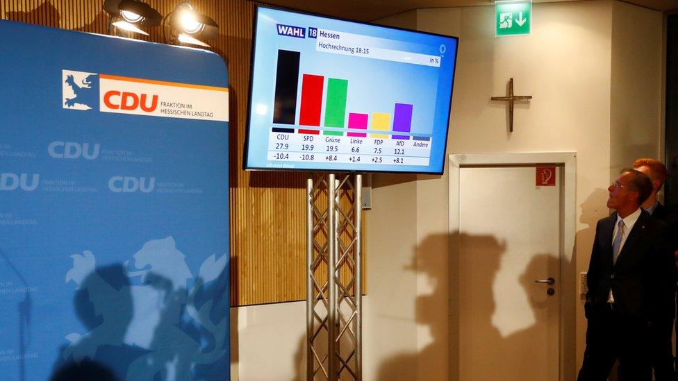 Results of a Hesse state election exit poll on a screen