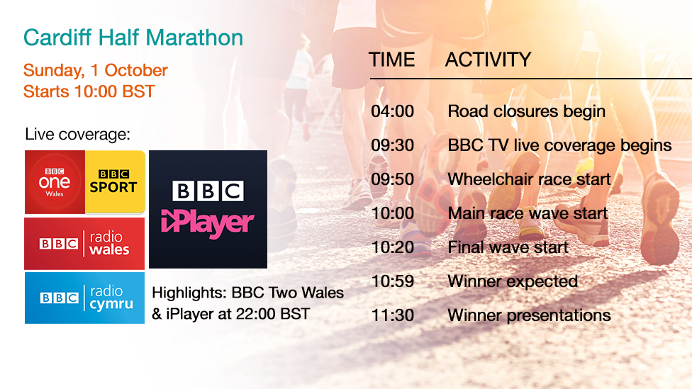 Cardiff Half Marathon broadcast details and information