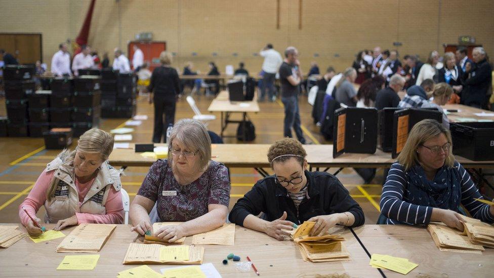 Counting at Cardiff
