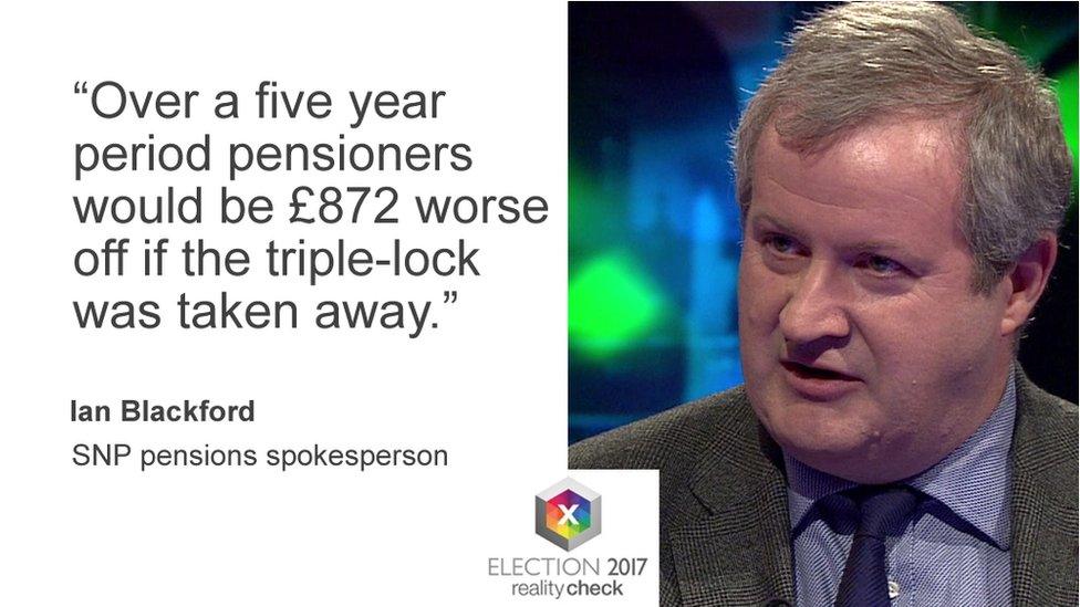 Ian Blackford saying: Over a five year period pensioners would be £872 worse off if the triple lock was taken away