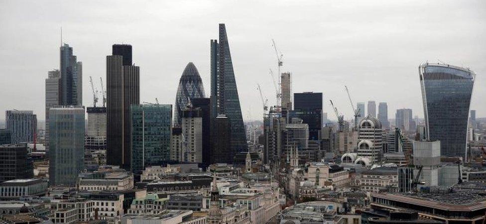 City of London skyline