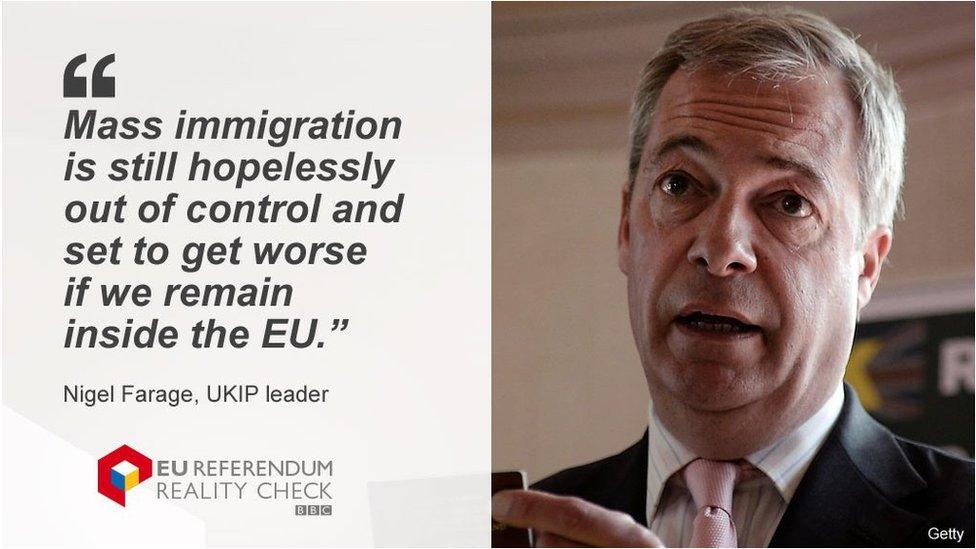 Nigel Farage saying: Migration to the UK is out of control and will get worse if Britain remains in the EU.