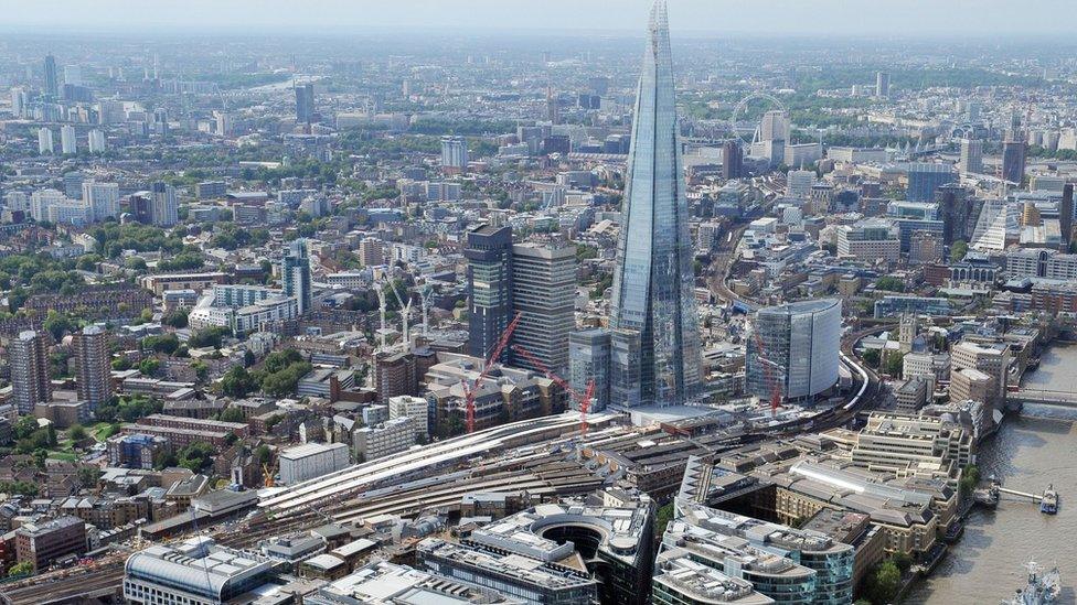 London skyline