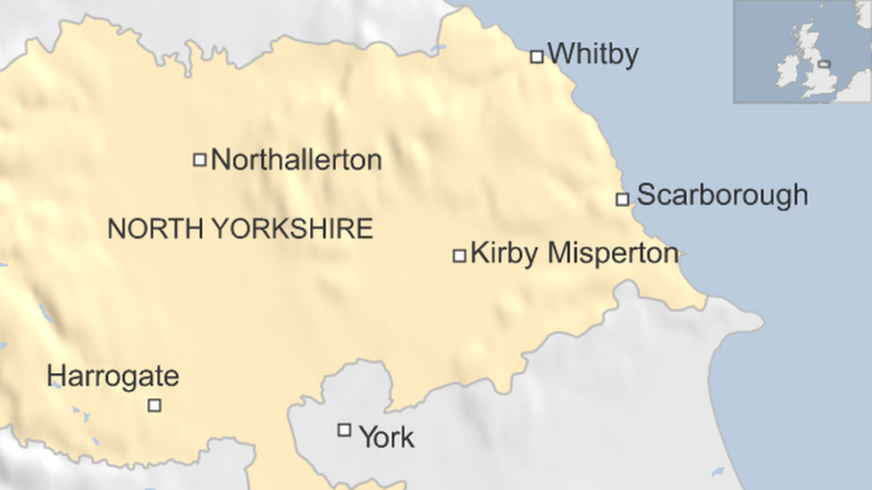 North Yorkshire map