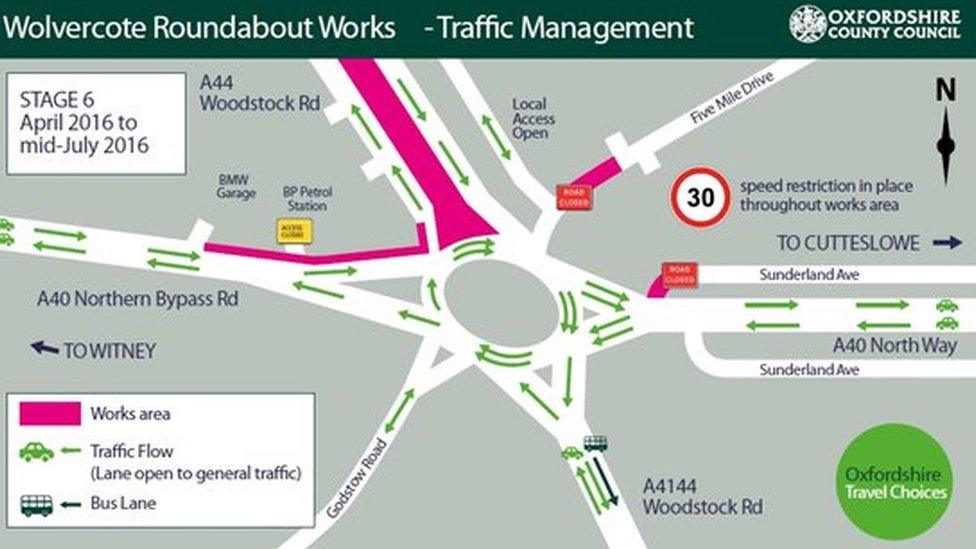 Wolvercote Roundabout works traffic plan