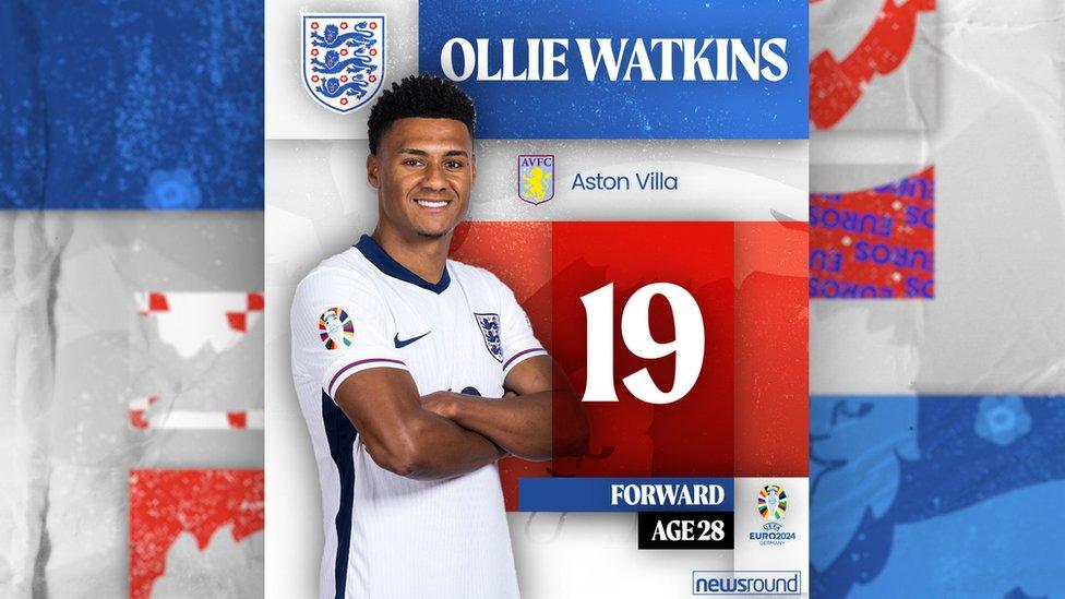 OLLIE WATKINS