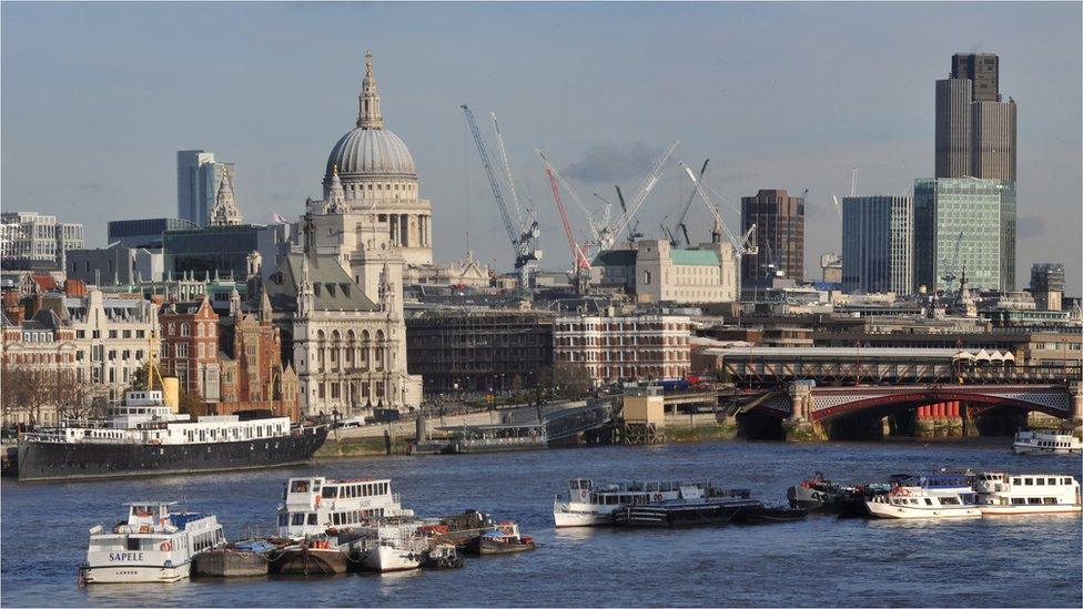 London skyline