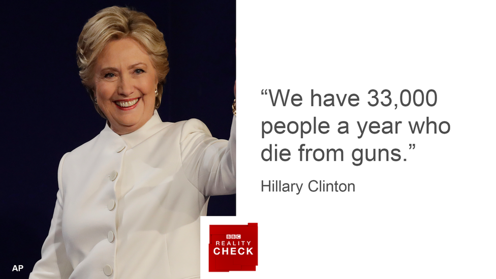 Hillary Clinton: "We have 33,000 people a year who die from guns"