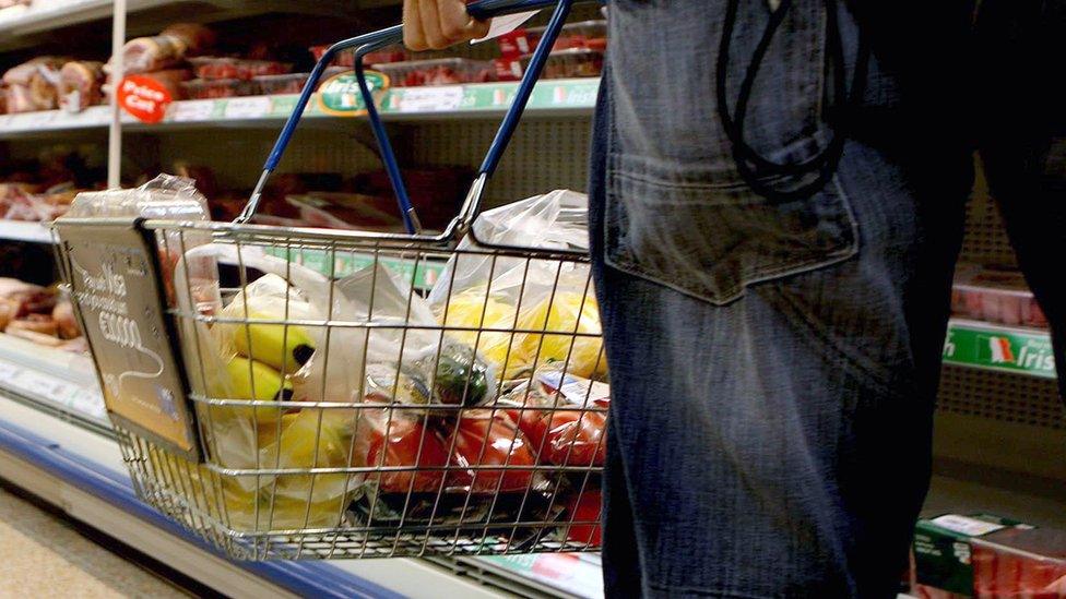 Basket of groceries