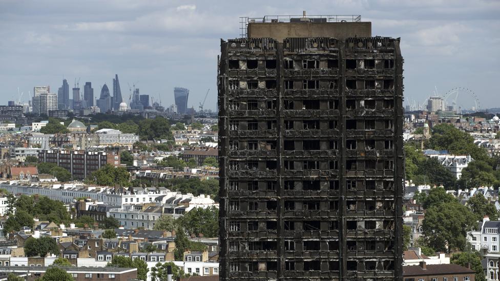 Grenfell Tower with the London skyline in the background