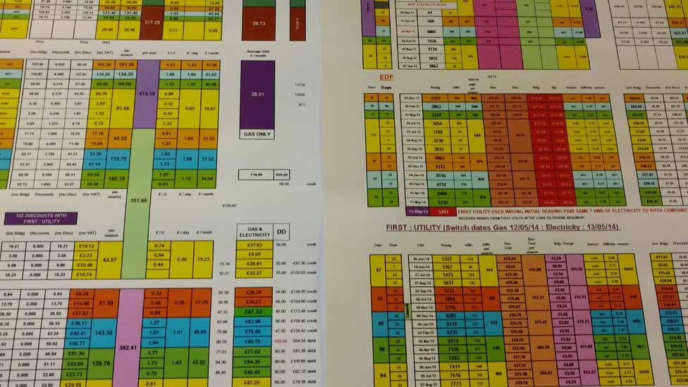 Energy bill spreadsheet